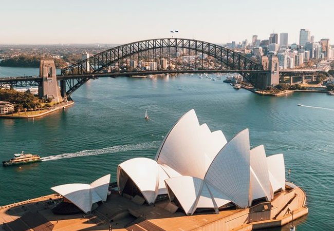 best travel agency India